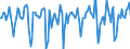 Indicator: Market Hotness:: Median Days on Market Versus the United States in Boone County, MO