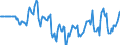 Indicator: Market Hotness:: Median Days on Market Versus the United States in Boone County, MO