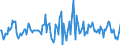 Indicator: Market Hotness:: Median Listing Price Versus the United States in Boone County, MO