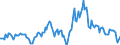 Indicator: Market Hotness:: Nielsen Household Rank in Boone County, MO