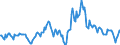 Indicator: Housing Inventory: Median: Listing Price Year-Over-Year in Boone County, MO