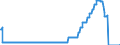 Indicator: Interest Rate: on Required Reserves (IORR Rate) (DISCONTINUED)