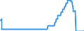 Indicator: Interest Rate: on Required Reserves (DISCONTINUED)