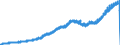 Indicator: Vault: Cash Used to Satisfy Required Reserves (DISCONTINUED)