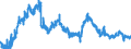 Indicator: Population Estimate,: in Henderson County, TN