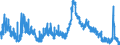 Indicator: Population Estimate,: Henderson County, TN