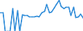 Indicator: 90% Confidence Interval: Lower Bound of Estimate of Related Children Age 5-17 in Families in Poverty for Lauderdale County, TN