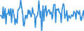 Indicator: Market Hotness:: Nielsen Household Rank in Madison County, TN