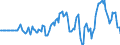 Indicator: Market Hotness: Hotness: Market Hotness: Hotness: Score in Shelby County, TN