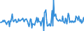 Indicator: Housing Inventory: Active Listing Count: Month-Over-Month in Tipton County, TN