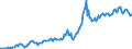 Indicator: Housing Inventory: Average Listing Price: in Tipton County, TN