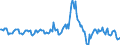 Indicator: Housing Inventory: Average Listing Price: Year-Over-Year in Tipton County, TN