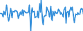 Indicator: Market Hotness:: Median Days on Market in Tipton County, TN