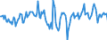 Indicator: Market Hotness:: Median Days on Market Day in Tipton County, TN