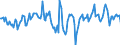 Indicator: Market Hotness:: Median Listing Price in Tipton County, TN