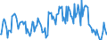 Indicator: Market Hotness:: Nielsen Household Rank in Tipton County, TN