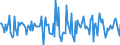 Indicator: Housing Inventory: Median Days on Market: Month-Over-Month in Tipton County, TN