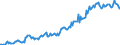 Indicator: Housing Inventory: Median: Listing Price in Tipton County, TN