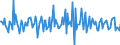 Indicator: Housing Inventory: Median: Listing Price Month-Over-Month in Tipton County, TN