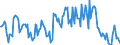 Indicator: Housing Inventory: Median: Listing Price Year-Over-Year in Tipton County, TN