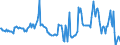 Indicator: Housing Inventory: Median: Home Size in Square Feet in Tipton County, TN