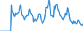 Indicator: Market Hotness:: Demand Score in Baldwin County, AL