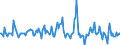 Indicator: Market Hotness:: Nielsen Household Rank in Baldwin County, AL