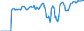 Indicator: Market Hotness: Hotness Rank in Baldwin County, AL: 
