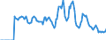 Indicator: Market Hotness: Hotness: Market Hotness: Hotness: Score in Baldwin County, AL
