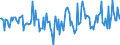 Indicator: Housing Inventory: Active Listing Count: Month-Over-Month in Blount County, AL