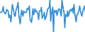Indicator: Market Hotness:: Median Days on Market in Blount County, AL