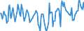 Indicator: Market Hotness:: Median Listing Price Versus the United States in Blount County, AL