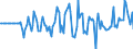 Indicator: Market Hotness: Hotness Rank in Blount County, AL: 