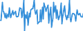 Indicator: Housing Inventory: Median: Listing Price Month-Over-Month in Blount County, AL