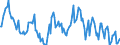 Indicator: Housing Inventory: Median: Listing Price Year-Over-Year in Blount County, AL