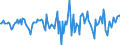 Indicator: Market Hotness:: Median Days on Market in Calhoun County, AL