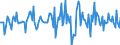 Indicator: Market Hotness:: Median Listing Price in Calhoun County, AL