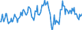 Indicator: Market Hotness:: Median Listing Price in Calhoun County, AL