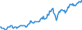 Indicator: Housing Inventory: Median: Listing Price in Calhoun County, AL