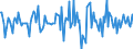 Indicator: Housing Inventory: Median: Listing Price Month-Over-Month in Calhoun County, AL