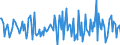 Indicator: Housing Inventory: Median: Listing Price per Square Feet Month-Over-Month in Calhoun County, AL