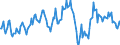 Indicator: Housing Inventory: Median: Listing Price Year-Over-Year in Calhoun County, AL