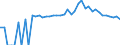 Indicator: 90% Confidence Interval: Upper Bound of Estimate of People Age 0-17 in Poverty for Cherokee County, AL