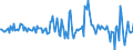 Indicator: Market Hotness:: Nielsen Household Rank in Coffee County, AL