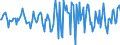 Indicator: Market Hotness:: Median Days on Market in Colbert County, AL