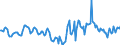Indicator: Market Hotness:: Median Days on Market in Colbert County, AL