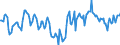 Indicator: Market Hotness:: Median Days on Market Day in Colbert County, AL