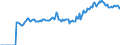 Indicator: Market Hotness:: Median Listing Price in Colbert County, AL