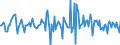 Indicator: Market Hotness:: Nielsen Household Rank in Colbert County, AL