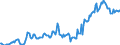 Indicator: Housing Inventory: Median: Listing Price in Colbert County, AL